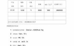 煤炭销售方案模板,煤炭销售技巧和话术 