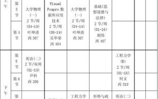  大学课程表word模板「大学课程表word模板怎么做」