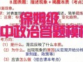 政治答题模板初中2020-政治大题答题模板初中