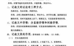  记叙文划分层次的模板「记叙文分为哪几种顺序」