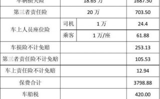 车辆保险报价单模板（车险报价单是什么意思）