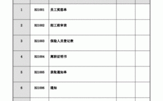 仓库文件档案目录模板图片 仓库文件档案目录模板