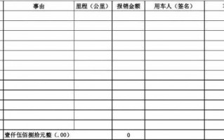 停车报销材料模板怎么写-停车报销材料模板