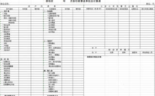 行政事业单位报表模板_行政事业单位报表模板下载