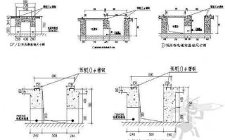 地沟模板工程量计算 地沟模板安装要求