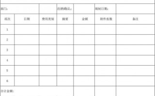 关于福利费报销台账模板的信息