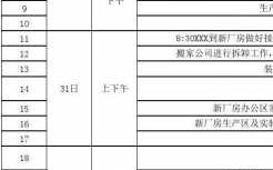  仓库搬迁计划书模板「仓库搬迁计划表」