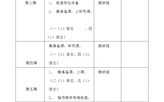 初一语文研修个人模板_初一语文个人教研计划