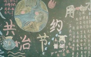  板报模节水模板「节水黑板报素材」