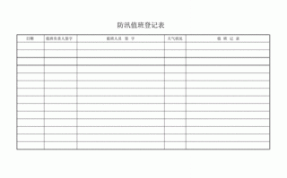 水库防汛值班记录表范例 水库值班表格模板