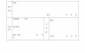 特殊岗位津贴政策 特殊岗位申请津贴模板