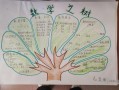  学生模板二年级制作方法「学生模板二年级制作方法有哪些」