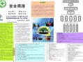 安全活动报道模板（安全活动报道模板图片）