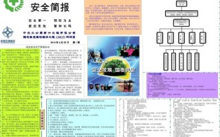 安全活动报道模板（安全活动报道模板图片）