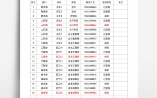 参加会议人员统计表格-参会统计表模板