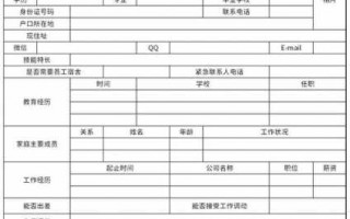  公司面试的表格模板「公司面试的表格模板怎么写」