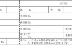  工厂出门证模板「厂里出门证怎么写」