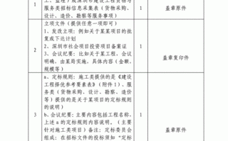  投标资料清单模板「投标资料图片」