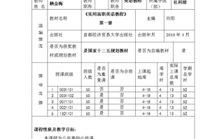 大学的教学计划是什么 大学教学计划模板