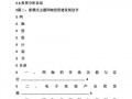  宿舍网咖计划书模板「syb网咖计划书」