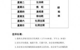 办公室值日排班表格-办公室值班表模板三天