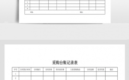 大宗采购项目台账模板图片