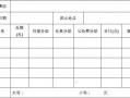 出差费用补贴申请模板,出差补贴项目 