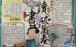 精美小报模板初中