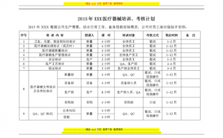 医疗培训计划书模板