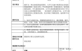 小学数学微课教学设计模板_小学数学微课设计范例