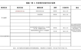 部门目标计划模板图片 部门目标计划模板