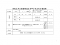 联系群众登记薄模板,联系群众工作登记表 