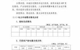 预测分析怎么写-预测分析报告模板