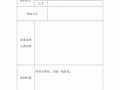 办公家具谈判技巧-家具公司商务谈判模板