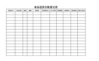 餐饮进货台账表格图片 餐饮进货报表模板