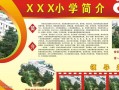 学校简介牌制作模板（学校简介宣传栏图片）