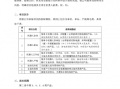 管理技术奖励方案模板,管理技术奖励方案模板怎么写 