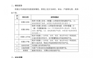 管理技术奖励方案模板,管理技术奖励方案模板怎么写 