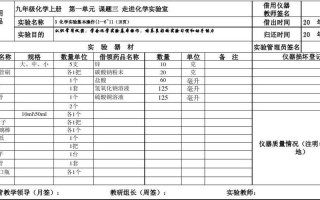 高中化学实验常用模板,高中化学实验常用模板图片 