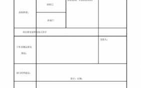  员工离职申请表模板「员工离职申请表模板免费」