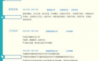  求职简历模板下载word免费下载「求职简历模板2020免费」