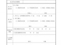 劳动合同申请表中的个人申请怎么写