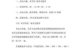 电商促销宣传方案模板怎么写