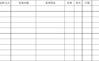 光缆巡检工作重点-光缆线路巡检计划模板