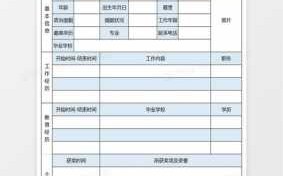 excel如何制作个人简历表格模板下载（用excel做个人简历模板）