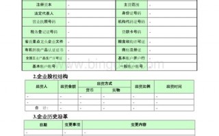  置换贷款调研报告模板「置换贷款管理办法」