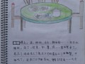 小学生图文日记模板（小学生图文日记怎么写）