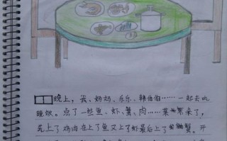 小学生图文日记模板（小学生图文日记怎么写）