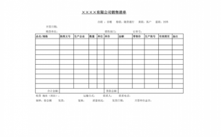  销售材料清单模板「销售材料清单模板图片」