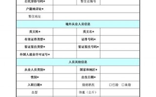 人员信息表模板制作方法 人员信息表模板制作